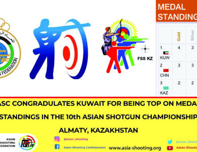 KUWAIT TOP ON MEDAL STANDING IN 10TH ASIAN SHOTGUN CHAMPIONSHIP ALMATY, KAZAKHSTAN