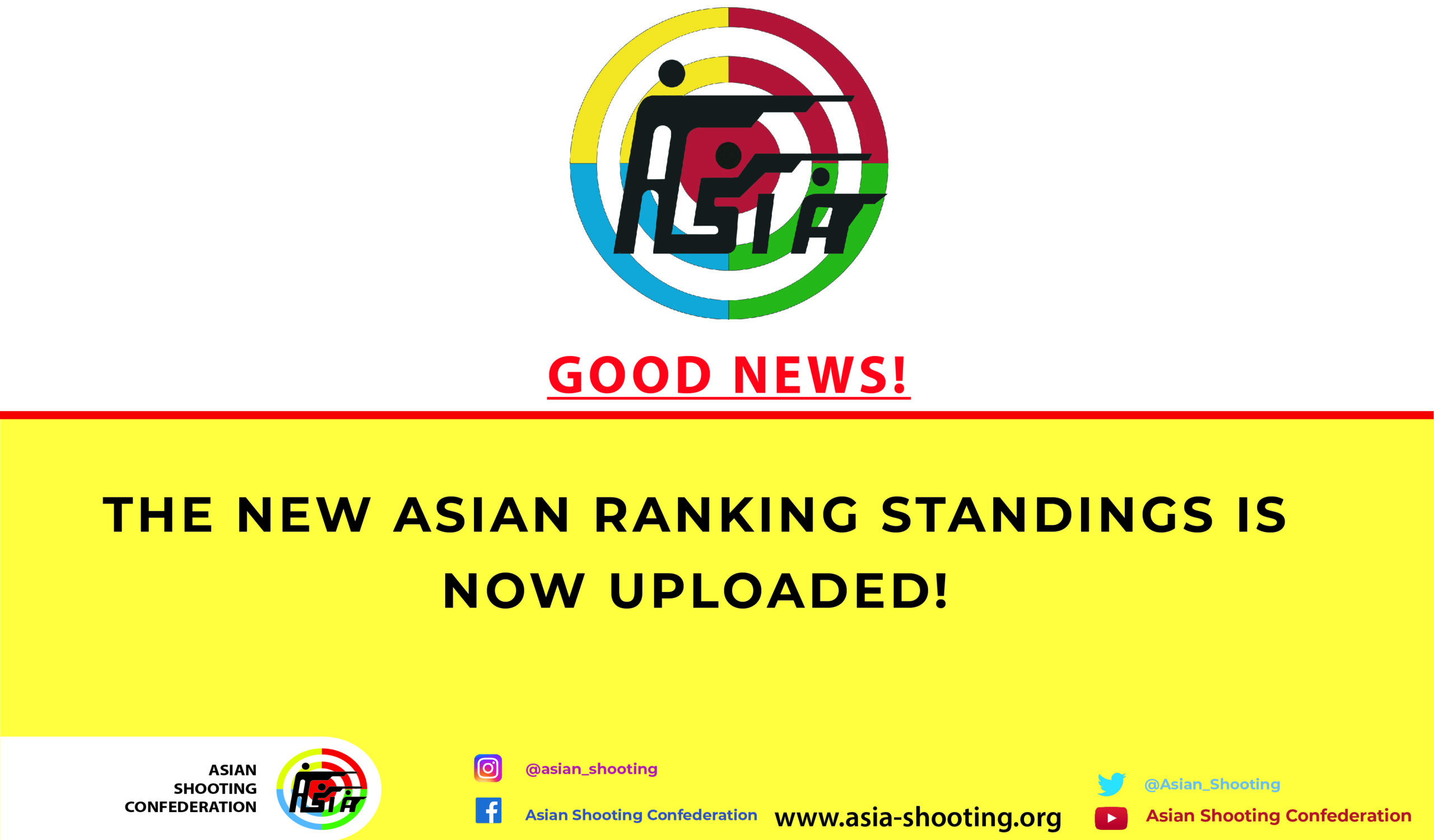 New Asian Ranking Standings 2022 - Asian Shooting Confederation