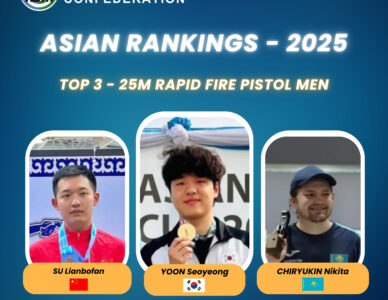 Asian Rankings 2025 Top 3 in 25m Rapid Fire Pistol Men