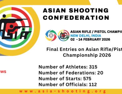 Latest Updates on Asian Rifle/Pistol Championship 2026 – New-Delhi, India.