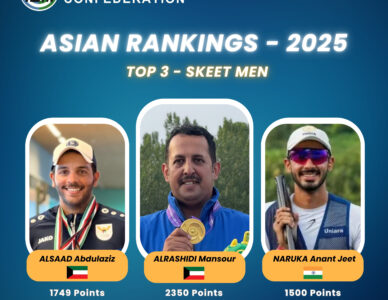 Asian Rankings 2025 Top 3 in Skeet Men