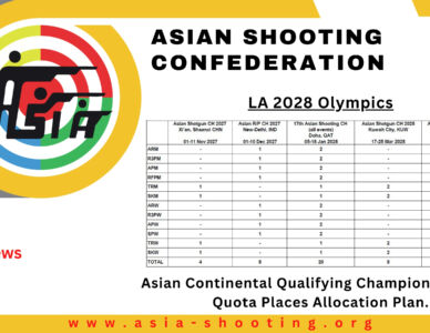 LA 2028 Olympics: Asian Continental Qualifying Championships and Quota Places Allocation Plan.