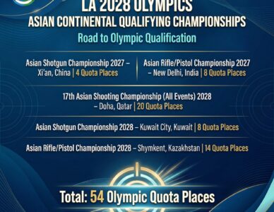 Asian Continental Qualifying Championships 2027 - 2028 for LA Olympics 2028