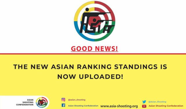 As previously disclosed by ASC, Asian athletes will be able to earn Ranking Points in Asian Competitions only, which are Asian Games, Asian Youth Games, Asian Shooting Championships, Asian Rifle/Pistol Cup, Asian Shotgun Cup and Asian Grand Prix”. Based on the foregoing, new Asian Ranking System will be implemented starting with 10th Asian Shotgun Championship in Almaty, Kazakhstan 2022 and 15th Asian Airgun Championship Daegu, Korea. Please refer to the link below for more information about the New ASC Ranking System:

https://www.asia-shooting.org/2022/07/the-new-asc-ranking-system/

Moreover after the 10th Asian Shotgun Championship, ranking experts in ASC HQ have calculated the points that reflects participating athletes as disclosed in below ranking standings. Furthermore, kindly refer to the link below to see previous ASC ranking standings:

https://www.asia-shooting.org/document_type/rankings/